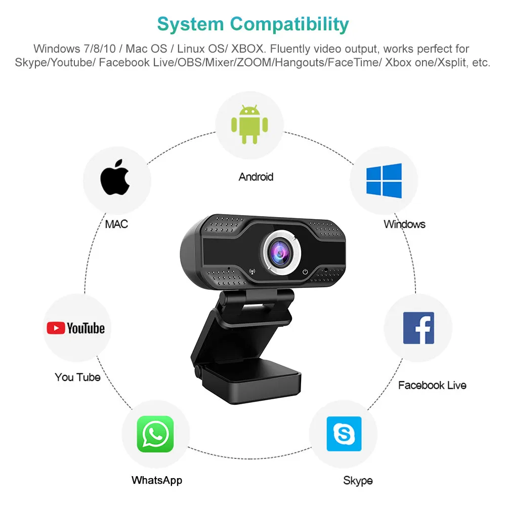 HW2 HD Webcam, 1080p with Build in Microphone