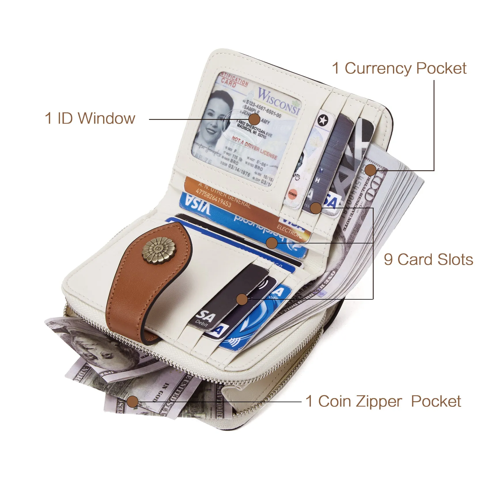 Lnna RFID Wallet For Ladies — Coin Purse