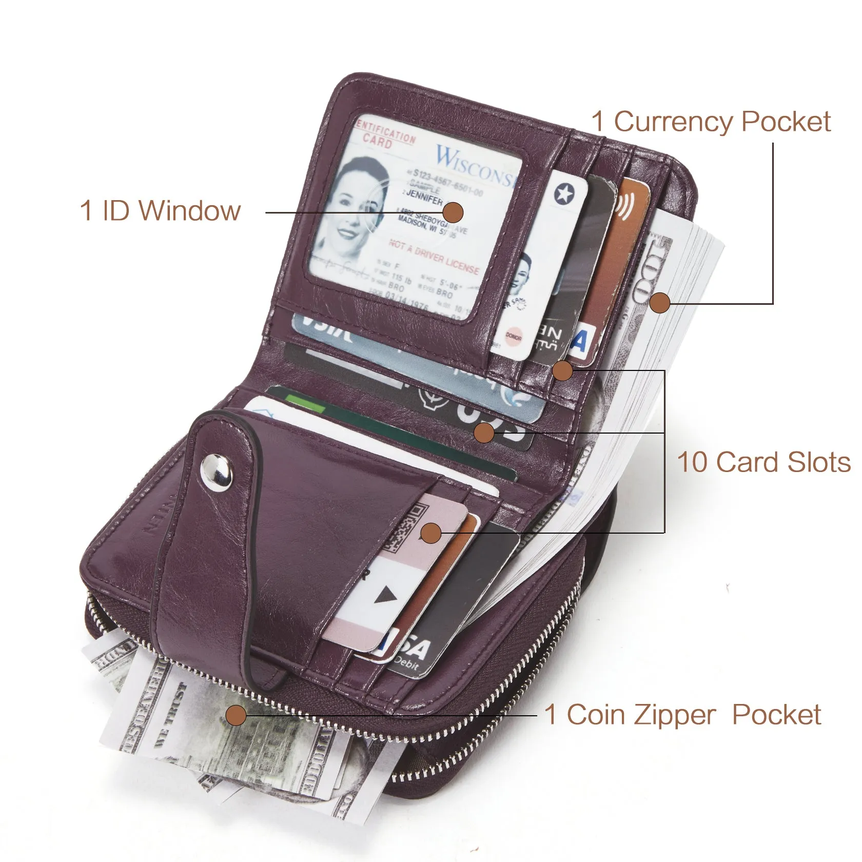 Lnna RFID Wallet For Ladies — Coin Purse