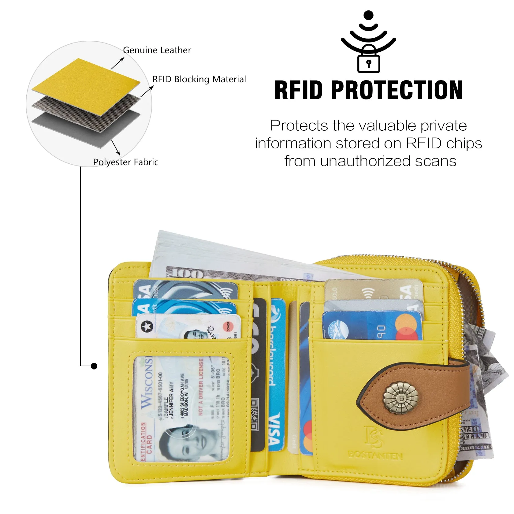 Lnna RFID Wallet For Ladies — Coin Purse