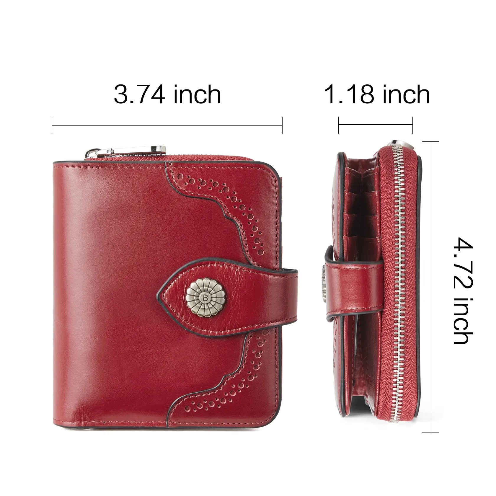 Lnna RFID Wallet For Ladies — Coin Purse