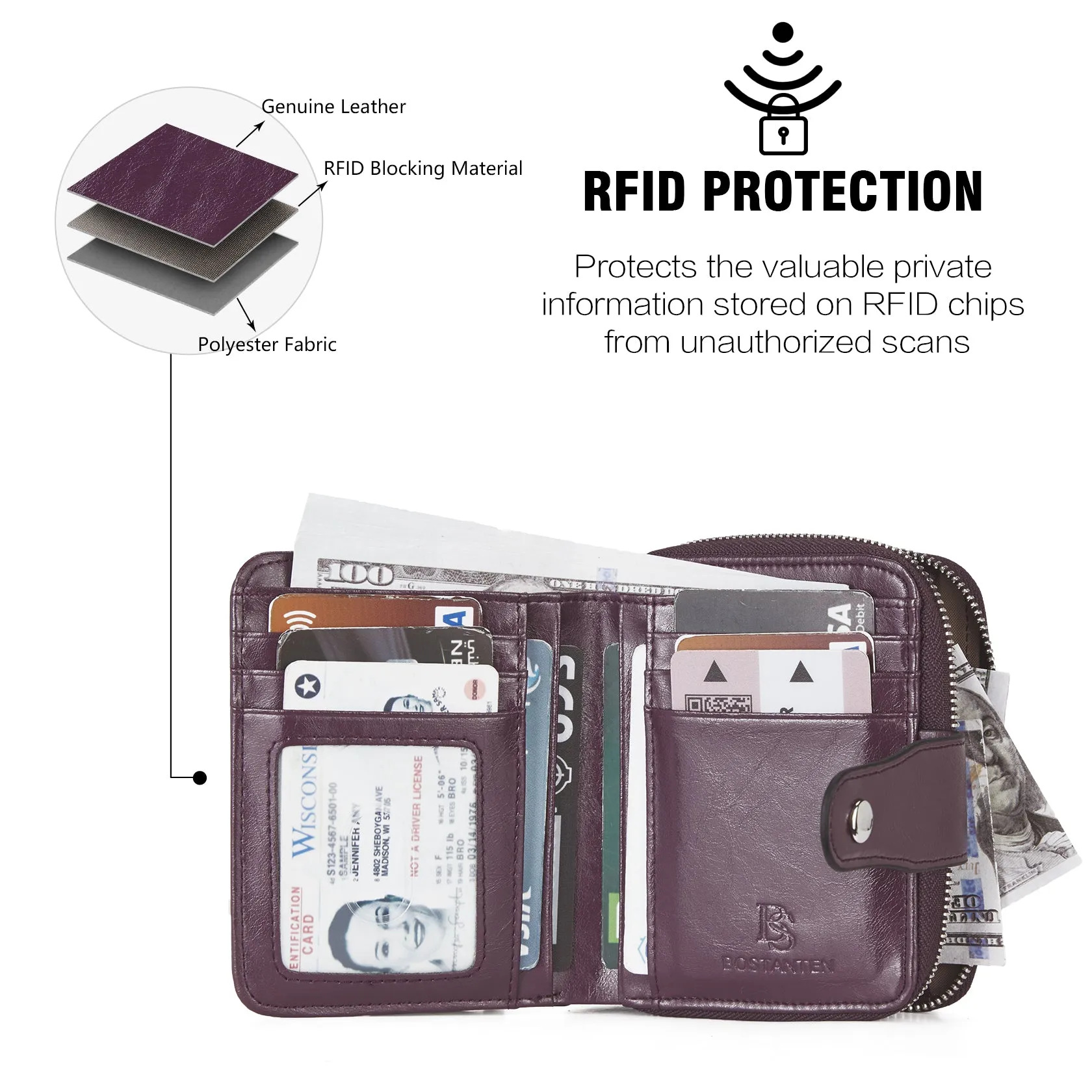 Lnna RFID Wallet For Ladies — Coin Purse