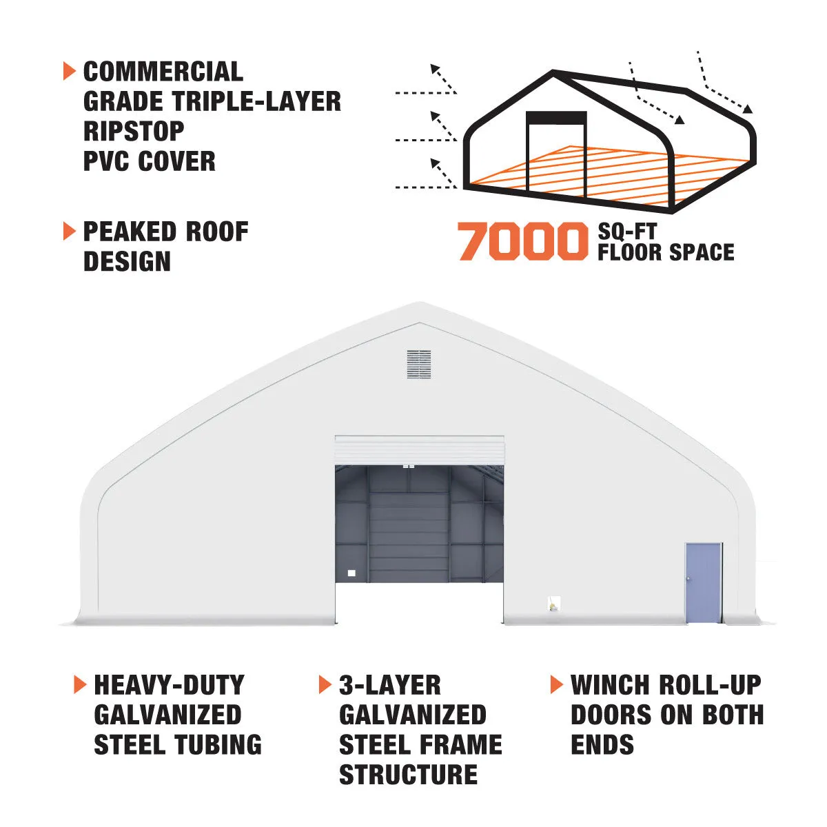 TMG Industrial Pro Series 70' x 100' Dual Truss Storage Shelter with Heavy Duty 32 oz PVC Cover & Drive Through Doors, TMG-DT70100-PRO